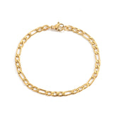 Figaro Armband - Gold